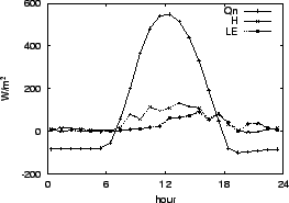 \resizebox{0.5\textwidth}{!}{\includegraphics{02-09.eps}}