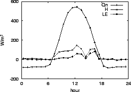 \resizebox{0.5\textwidth}{!}{\includegraphics{02-10.eps}}