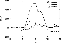 \resizebox{0.5\textwidth}{!}{\includegraphics{02-11.eps}}