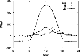 \resizebox{0.5\textwidth}{!}{\includegraphics{02-13.eps}}