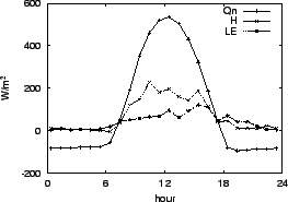 \resizebox{0.5\textwidth}{!}{\includegraphics{02-14.eps}}