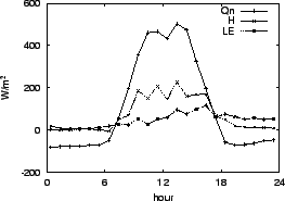 \resizebox{0.5\textwidth}{!}{\includegraphics{02-15.eps}}