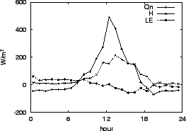 \resizebox{0.5\textwidth}{!}{\includegraphics{02-16.eps}}