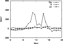 \resizebox{0.5\textwidth}{!}{\includegraphics{02-17.eps}}