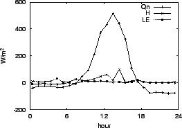 \resizebox{0.5\textwidth}{!}{\includegraphics{02-18.eps}}