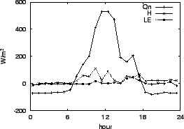 \resizebox{0.5\textwidth}{!}{\includegraphics{02-19.eps}}