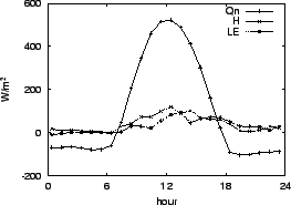 \resizebox{0.5\textwidth}{!}{\includegraphics{02-20.eps}}