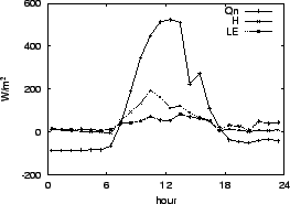 \resizebox{0.5\textwidth}{!}{\includegraphics{02-21.eps}}