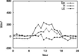 \resizebox{0.5\textwidth}{!}{\includegraphics{02-22.eps}}