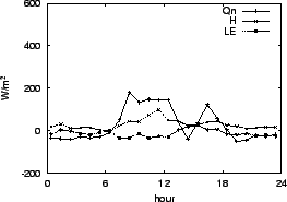 \resizebox{0.5\textwidth}{!}{\includegraphics{02-23.eps}}