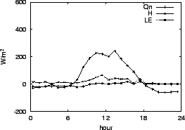 \resizebox{0.5\textwidth}{!}{\includegraphics{02-24.eps}}