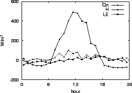 \resizebox{0.5\textwidth}{!}{\includegraphics{02-25.eps}}