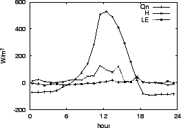 \resizebox{0.5\textwidth}{!}{\includegraphics{02-26.eps}}