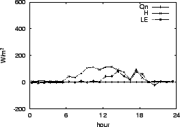 \resizebox{0.5\textwidth}{!}{\includegraphics{01-04.eps}}