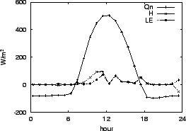 \resizebox{0.5\textwidth}{!}{\includegraphics{02-27.eps}}