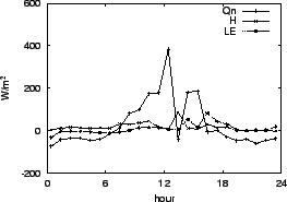 \resizebox{0.5\textwidth}{!}{\includegraphics{02-28.eps}}