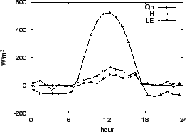 \resizebox{0.5\textwidth}{!}{\includegraphics{03-01.eps}}