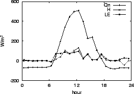 \resizebox{0.5\textwidth}{!}{\includegraphics{03-02.eps}}