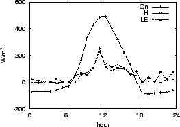 \resizebox{0.5\textwidth}{!}{\includegraphics{03-03.eps}}