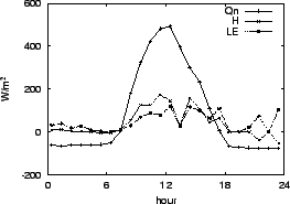 \resizebox{0.5\textwidth}{!}{\includegraphics{03-04.eps}}