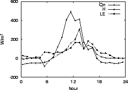 \resizebox{0.5\textwidth}{!}{\includegraphics{03-06.eps}}