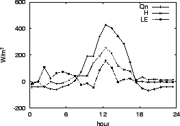 \resizebox{0.5\textwidth}{!}{\includegraphics{03-07.eps}}