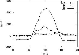 \resizebox{0.5\textwidth}{!}{\includegraphics{03-10.eps}}