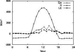 \resizebox{0.5\textwidth}{!}{\includegraphics{03-11.eps}}