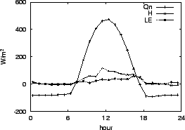 \resizebox{0.5\textwidth}{!}{\includegraphics{03-12.eps}}