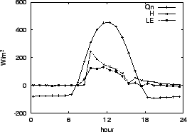 \resizebox{0.5\textwidth}{!}{\includegraphics{03-14.eps}}