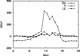 \resizebox{0.5\textwidth}{!}{\includegraphics{03-15.eps}}