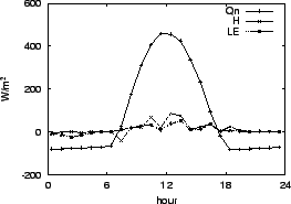 \resizebox{0.5\textwidth}{!}{\includegraphics{03-17.eps}}