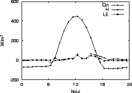 \resizebox{0.5\textwidth}{!}{\includegraphics{03-18.eps}}