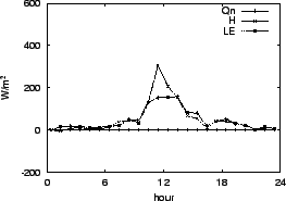 \resizebox{0.5\textwidth}{!}{\includegraphics{01-06.eps}}