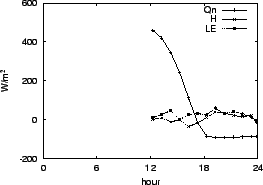 \resizebox{0.5\textwidth}{!}{\includegraphics{03-19.eps}}