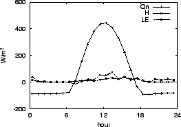 \resizebox{0.5\textwidth}{!}{\includegraphics{03-20.eps}}