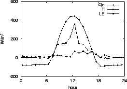 \resizebox{0.5\textwidth}{!}{\includegraphics{03-21.eps}}