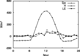 \resizebox{0.5\textwidth}{!}{\includegraphics{03-22.eps}}