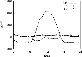 \resizebox{0.5\textwidth}{!}{\includegraphics{03-23.eps}}