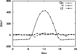 \resizebox{0.5\textwidth}{!}{\includegraphics{03-24.eps}}