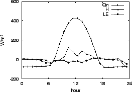 \resizebox{0.5\textwidth}{!}{\includegraphics{03-25.eps}}