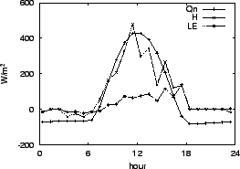 \resizebox{0.5\textwidth}{!}{\includegraphics{03-26.eps}}