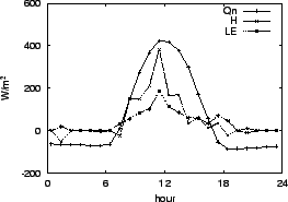 \resizebox{0.5\textwidth}{!}{\includegraphics{03-27.eps}}