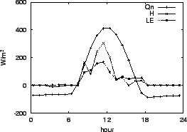 \resizebox{0.5\textwidth}{!}{\includegraphics{03-28.eps}}