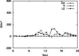 \resizebox{0.5\textwidth}{!}{\includegraphics{01-07.eps}}