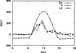 \resizebox{0.5\textwidth}{!}{\includegraphics{03-29.eps}}