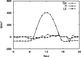 \resizebox{0.5\textwidth}{!}{\includegraphics{03-30.eps}}