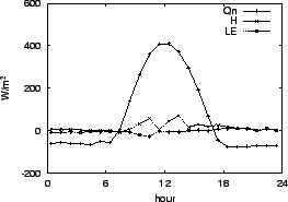 \resizebox{0.5\textwidth}{!}{\includegraphics{03-31.eps}}