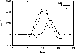 \resizebox{0.5\textwidth}{!}{\includegraphics{04-01.eps}}