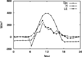 \resizebox{0.5\textwidth}{!}{\includegraphics{04-02.eps}}